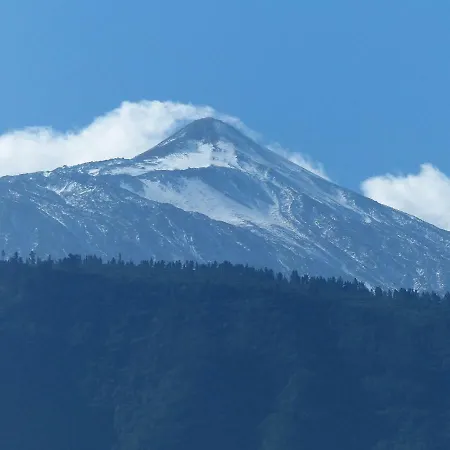 Apartamento Penthouse Direkt Am